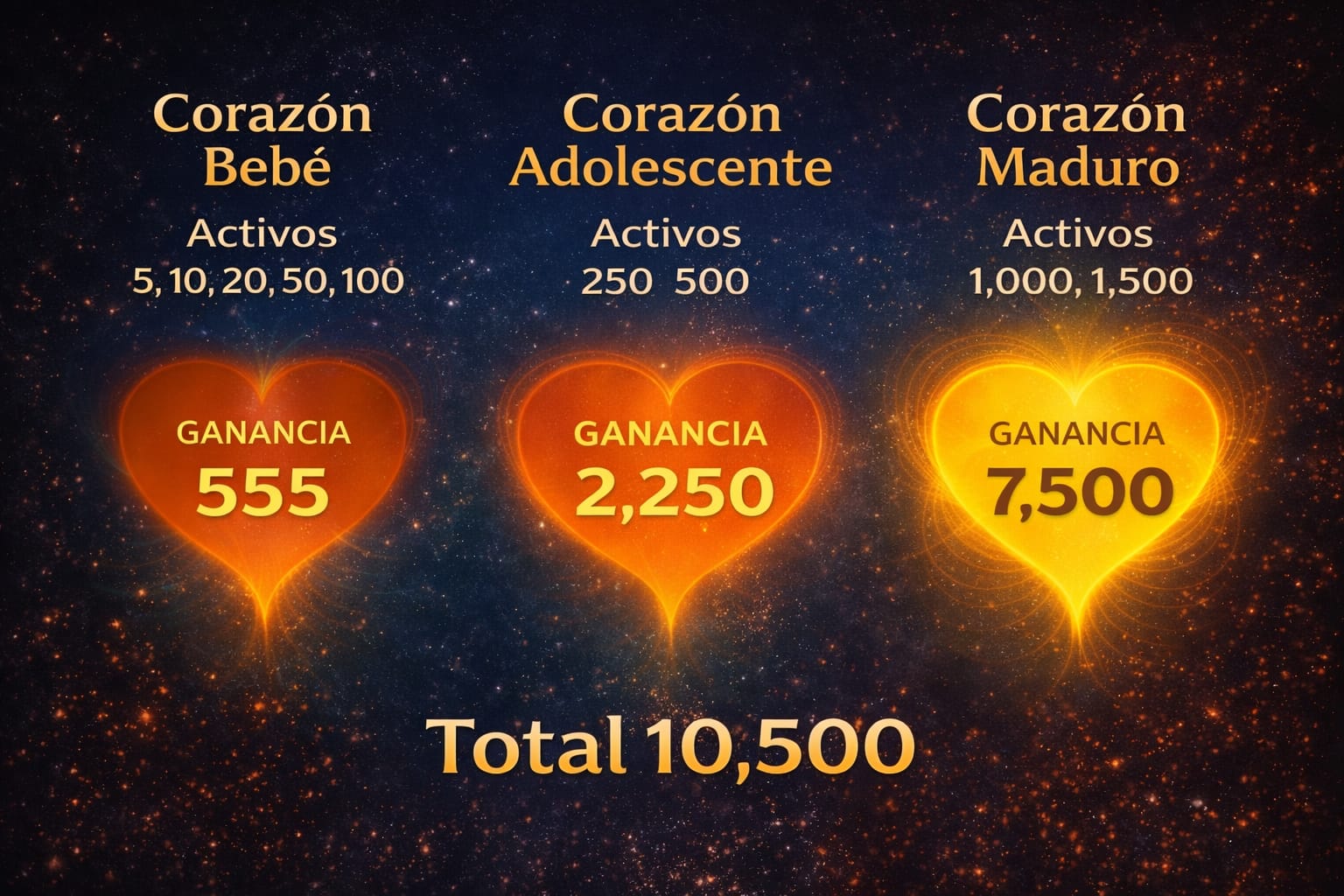 Imagen de galería