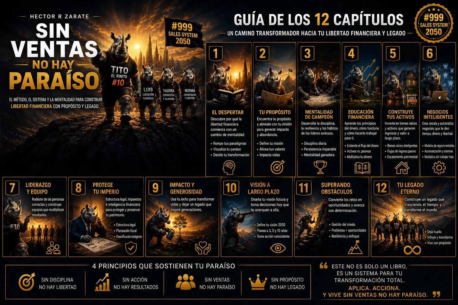 Imagen de galería