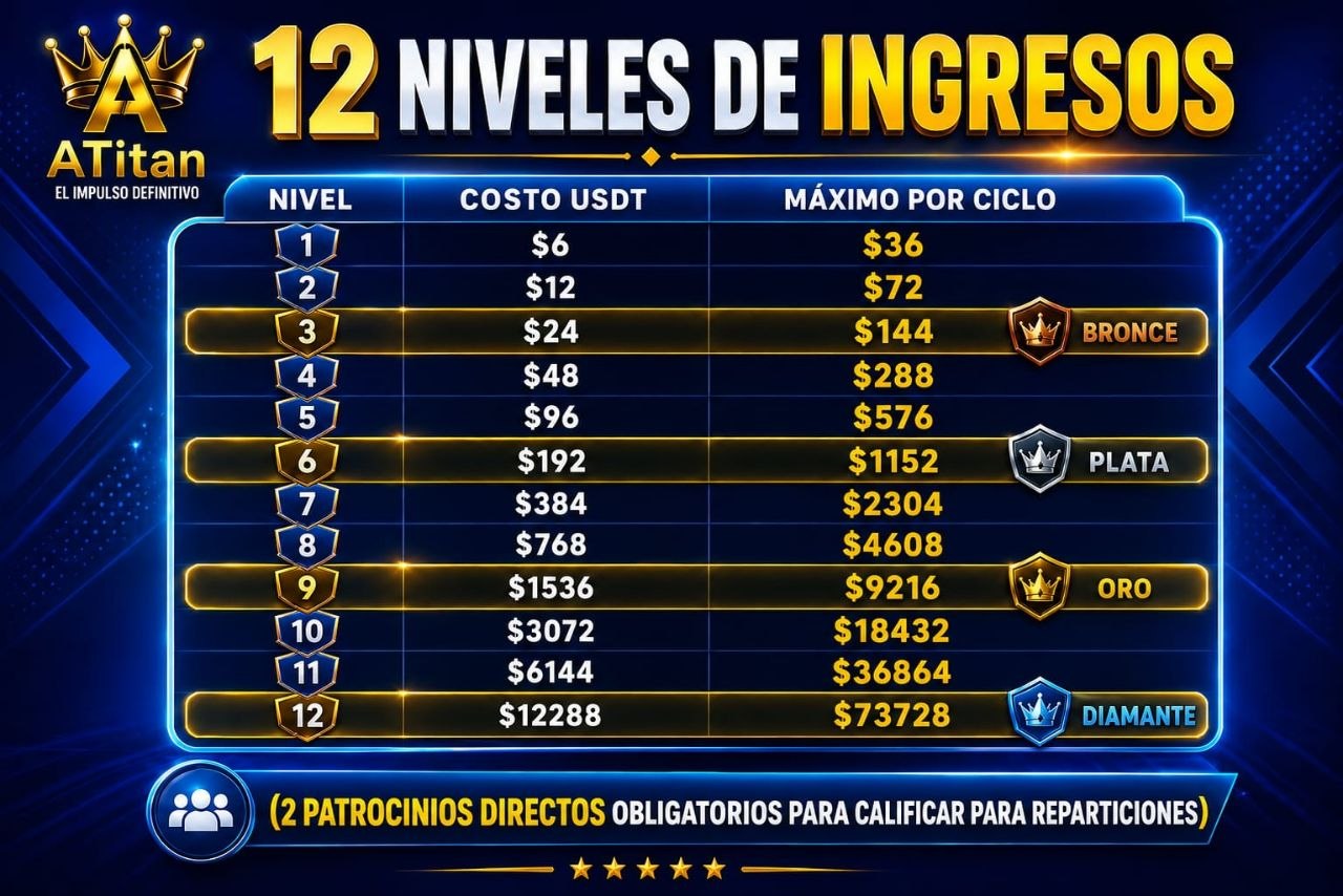 Imagen de galería