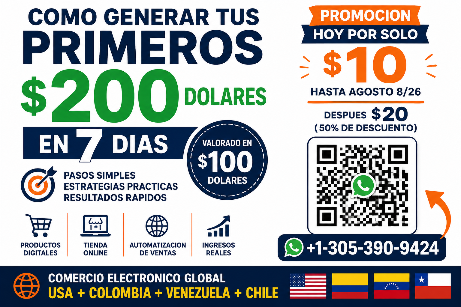 Curso para generar 200 USD en 7 días