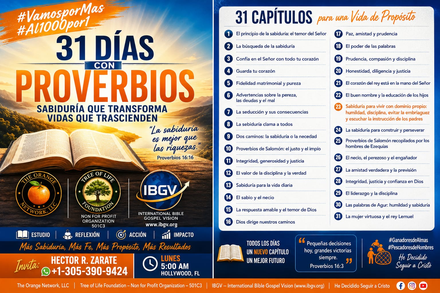 Libro de Proverbios
